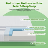 20cm Double Reversible Gel Memory Foam Mattress BedStory Medium Soft & Firm - Side View