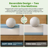 20cm King Single Reversible Gel Memory Foam Mattress BedStory Medium Soft & Firm - Rear View
