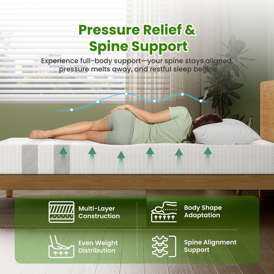 20cm Single Reversible Gel Memory Foam Mattress BedStory Medium Soft & Firm
