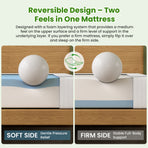 20cm Single Reversible Gel Memory Foam Mattress BedStory Medium Soft & Firm