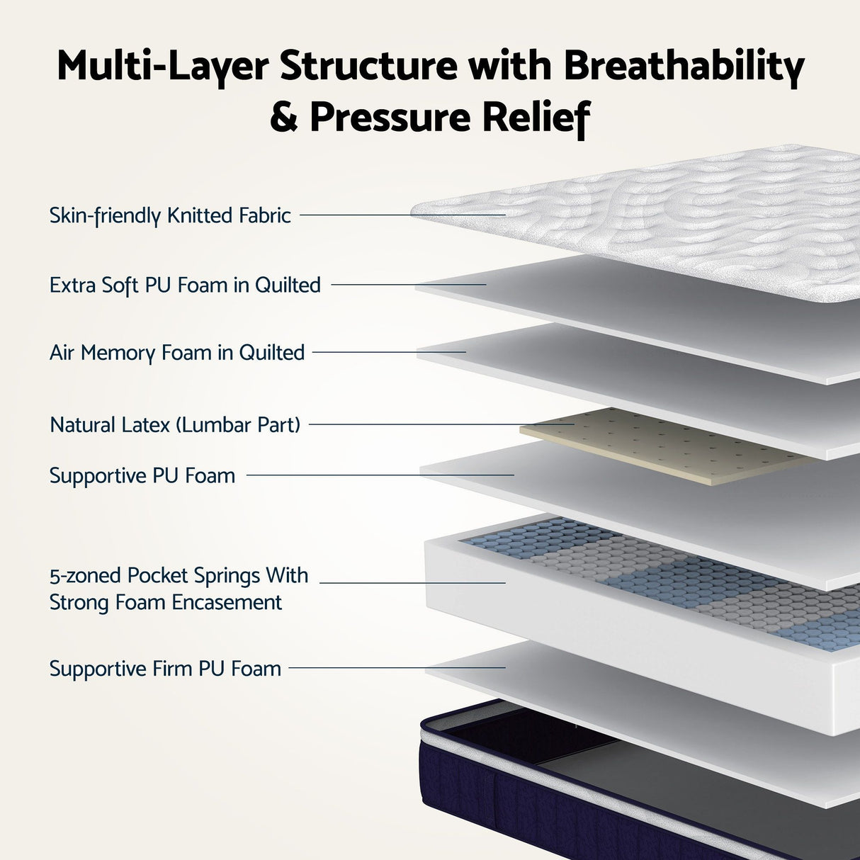 RoomSense Double 30cm Latex Mattress Medium Firm Bundle, Pine Bed Frame