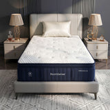 RoomSense Double Mattress, 34cm Thick Medium Soft Hybrid Mattress for Back Pain Relief, Tencel Cooling Pocket Spring Mattress Double Size in a Box - Extra Image