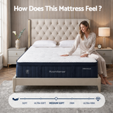 RoomSense Double Mattress, 34cm Thick Medium Soft Hybrid Mattress for Back Pain Relief, Tencel Cooling Pocket Spring Mattress Double Size in a Box - Extra Image