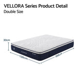 RoomSense Double Mattress , 30cm Medium Firm Hybrid Mattress with Latex Lumbar Support for Back Pain Relief , Pocket Spring Mattress Double Size in a Box - Top-Down View