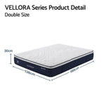 RoomSense Double Mattress , 30cm Medium Firm Hybrid Mattress with Latex Lumbar Support for Back Pain Relief , Pocket Spring Mattress Double Size in a Box