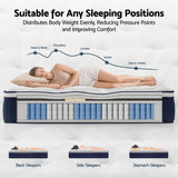 RoomSense Double Mattress , 30cm Medium Firm Hybrid Mattress with Latex Lumbar Support for Back Pain Relief , Pocket Spring Mattress Double Size in a Box - Extra Image