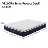 RoomSense King Mattress , 30cm Medium Firm Hybrid Mattress with Latex Lumbar Support for Back Pain Relief , Pocket Spring Mattress King Size in a Box - Top-Down View