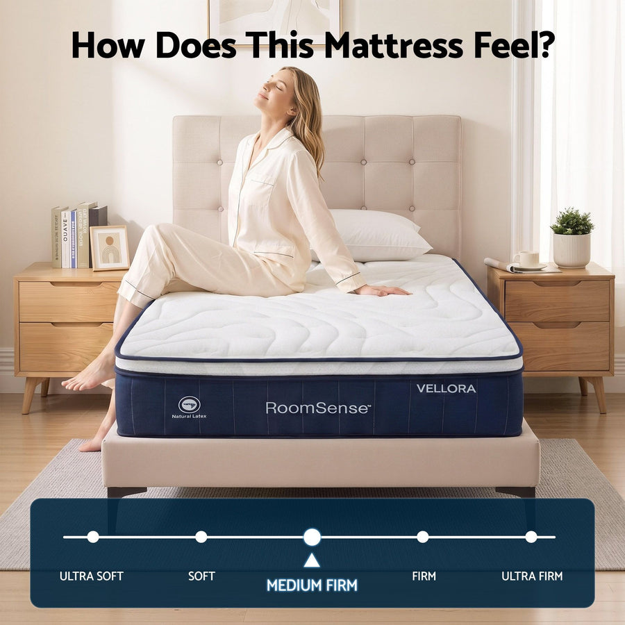 RoomSense King Mattress , 30cm Medium Firm Hybrid Mattress with Latex Lumbar Support for Back Pain Relief ,, image 8