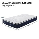 RoomSense King Single Mattress , 30cm Medium Firm Hybrid Mattress with Latex Lumbar Support for Back Pain Relief , Pocket Spring Mattress King Single Size in a Box - Side View