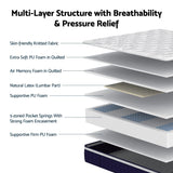 RoomSense King Single Mattress , 30cm Medium Firm Hybrid Mattress with Latex Lumbar Support for Back Pain Relief , Pocket Spring Mattress King Single Size in a Box - Close-Up Angle