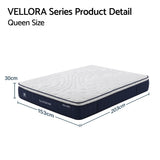 RoomSense Queen Mattress , 30cm Medium Firm Hybrid Mattress with Latex Lumbar Support for Back Pain Relief , Pocket Spring Mattress Queen Size in a Box - Side View