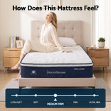 RoomSense Single Mattress , 30cm Medium Firm Hybrid Mattress with Latex Lumbar Support for Back Pain Relief , Pocket Spring Mattress Single Size in a Box - Rear View