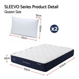 RoomSense Queen 30cm Medium Firm Latex Mattress Bundle with 2 Pillows - Side View
