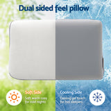 ROOMSENSE Reversible Dual-Sided Memory Foam Pillow, Ice-Cooling & Warm Fabric Sides, 55D Ultra-High Density Ergonomic Contour Pillow for Neck Pain Relief, Back & Side Sleepers - 45-Degree Angle