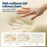 ROOMSENSE Reversible Dual-Sided Memory Foam Pillow, Ice-Cooling & Warm Fabric Sides, 55D Ultra-High Density Ergonomic Contour Pillow for Neck Pain Relief, Back & Side Sleepers - Rear View