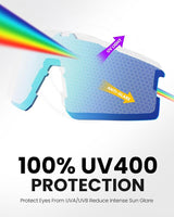 OutdoorMaster Hawk II Polarized Sports Sunglasses for Men Women, TAC 100% UV400 Protection TR90 Frame Cycling Sunglasses, Baseball Running Fishing Golf Glasses-White Frame+revo Blue Cat.3 - Top-Down View
