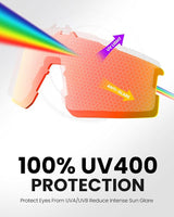 OutdoorMaster Hawk II Polarized Sports Sunglasses for Men Women, TAC 100% UV400 Protection TR90 Frame Cycling Sunglasses, Baseball Running Fishing Golf Glasses-White Frame+revo Red Cat.3,Adult - Side View