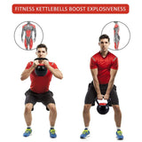 Powertrain Adjustable Kettlebell Weights Dumbbell - 18kg - Rear View