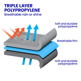 Samson Deluxe Waterproof Ute Cover - Extra Image