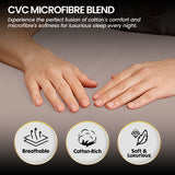 4pc 1000 Thread Count Cotton Rich Queen Bed Sheet Gift Pack CVC Microfibre Blend in Linen - Rear View