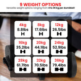 Powertrain Eon 2 x 36kg Dial-Up Adjustable Dumbbell Home Gym Weights - Low Angle