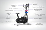 Powertrain 5-in-1 Elliptical Cross Trainer Bike with Dumbbell Sets - Extra Image