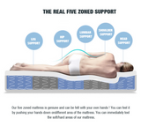 Cool Gel Memory Foam Mattress 5 Zone Latex 34cm - King - Extra Image