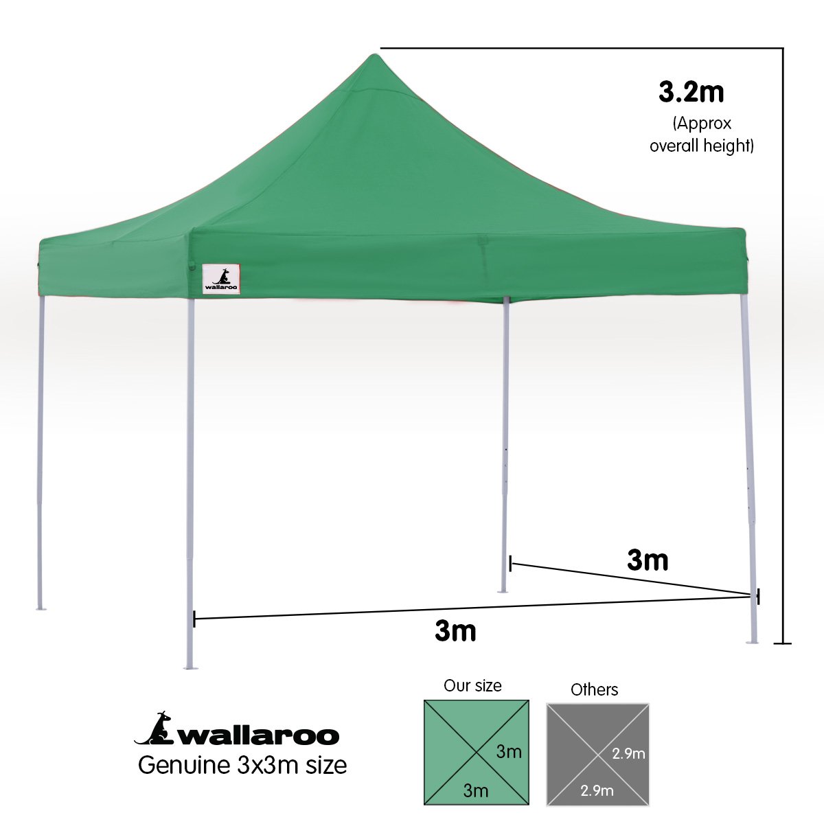 Wallaroo 3x3 PopUp Green Gazebo Marquee Outdoor Tent