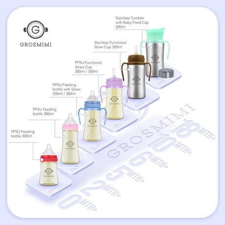 Grosmimi PPSU Feeding Bottle 200ml (Newborn) Red-1954803144168968193