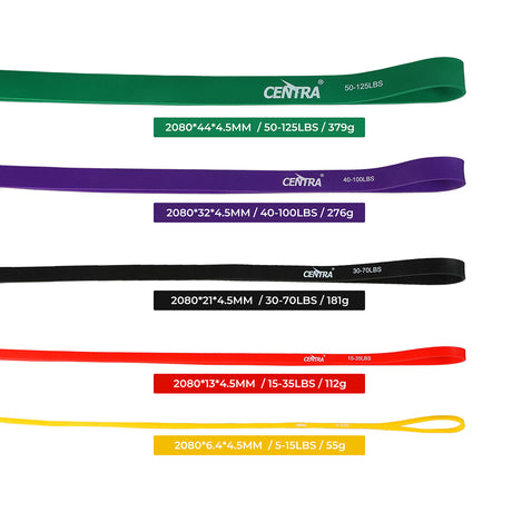 Centra Set of 5 Heavy Duty Resistance Bands-2018816785310158850