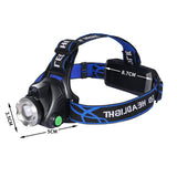 3x 500LM LED Headlamp Headlight Flashlight - Front View