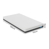 Dreamz Baby Kids Mattress Gel Memory Foam-2006732827432980482