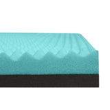 Dreamz Gel Memory Foam Mattress Topper Bed Cool Queen - Side View