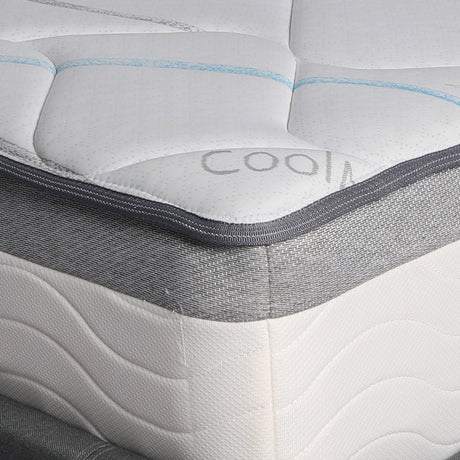 Dreamz Spring Mattress Bed Pocket Tight Single-1954802850144063492