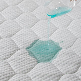 Dreamz Mattress Protector Topper Bamboo Queen - Top-Down View