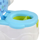 BoPeep Kids Potty Trainer Seat Safety Blue - Top-Down View