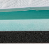 Dreamz Memory Foam Mattress Topper King Single 5cm-2017004948021186564