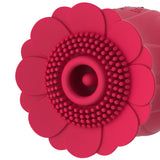 Urway Vibrator Sucking Masturbator Massager Red - Top-Down View