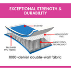 Powertrain 4m x 2m x 20cm Air Track Gymnastics Mat Tumbling Exercise - Blue White