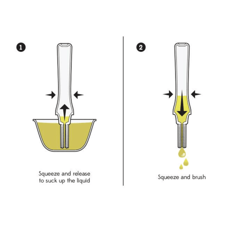 Mark-Eat!  Silicone Pastry/Basting Brush-1954803123814010885