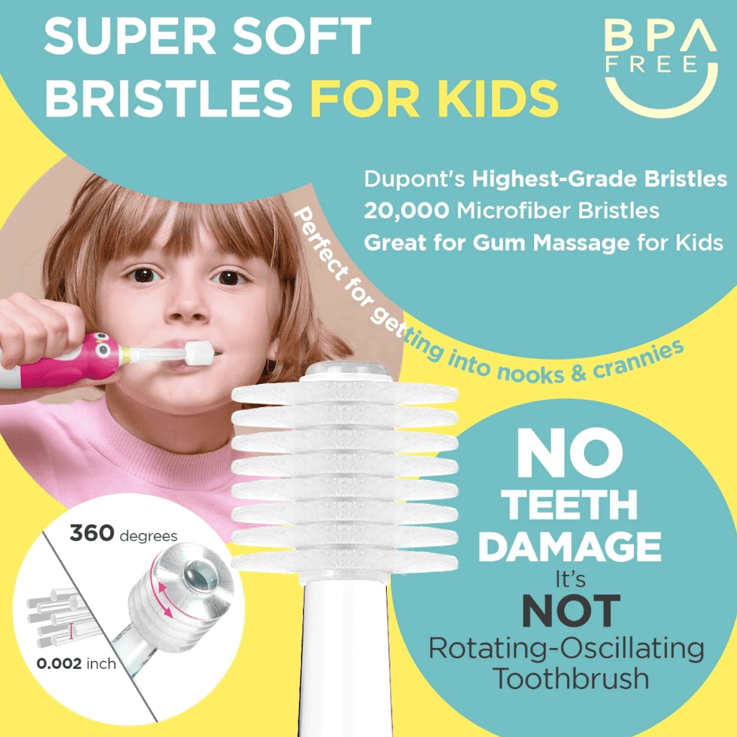 MEGA TEN 360-Degree Kids Electric Toothbrush with LED Light 1-4 Yrs Monkey-1954803151181844482
