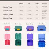 MONTII.CO Bento Plus | Grape-2006733451826434056