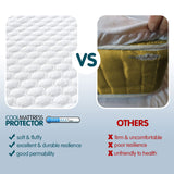 Laura Hill Cool Max Mattress Protector- Queen - Rear View