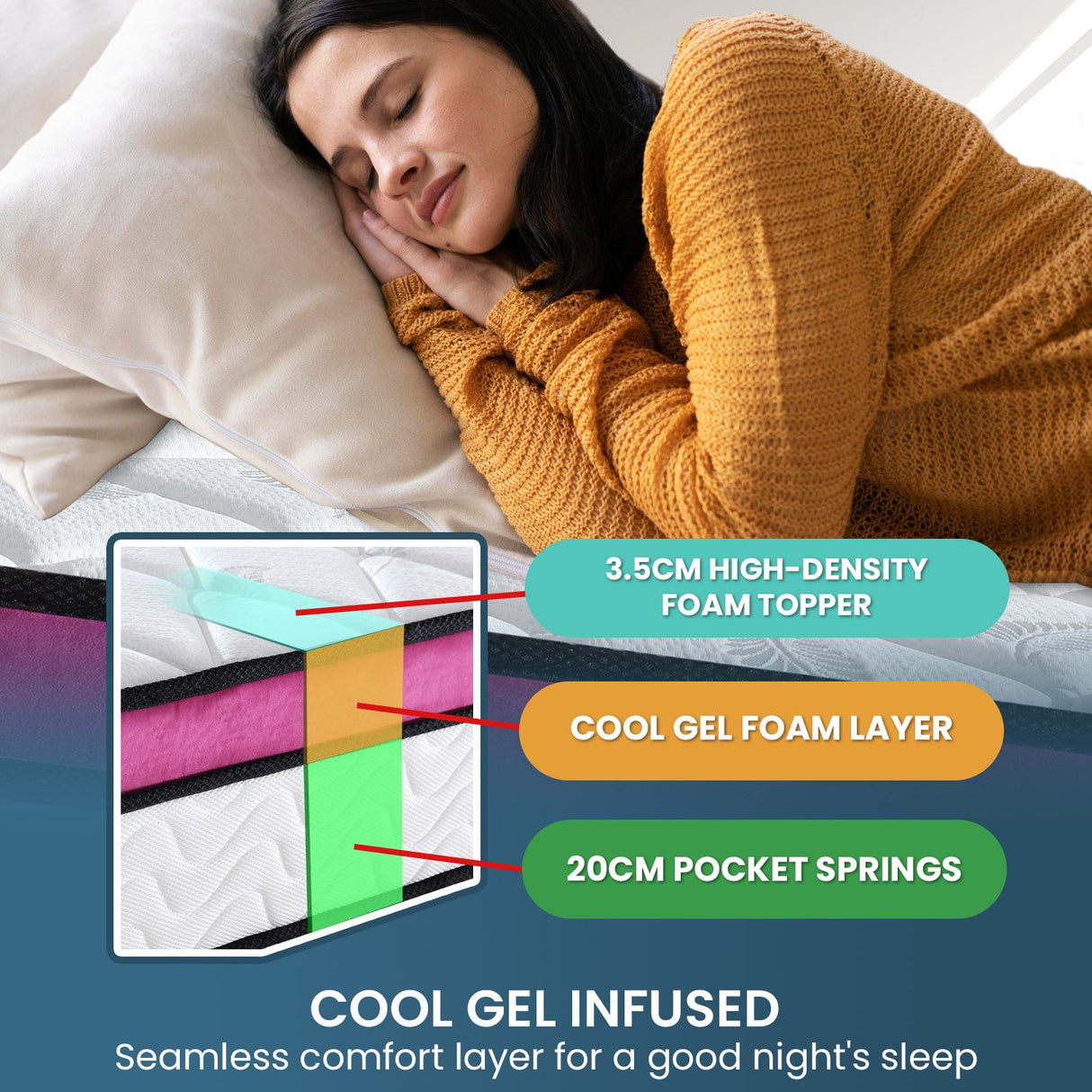 Laura Hill Memory Foam Cool Gel Infused King Mattress