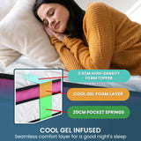 Laura Hill Memory Foam Cool Gel Infused King Mattress - 45-Degree Angle
