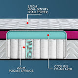 Laura Hill Memory Foam Cool Gel Infused King Mattress - Rear View