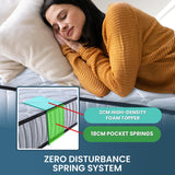 Laura Hill Pocket Spring Mattress - King Single - Close-Up Angle