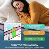 Laura Hill Euro Top Spring Pocket Mattress Queen - 30cm