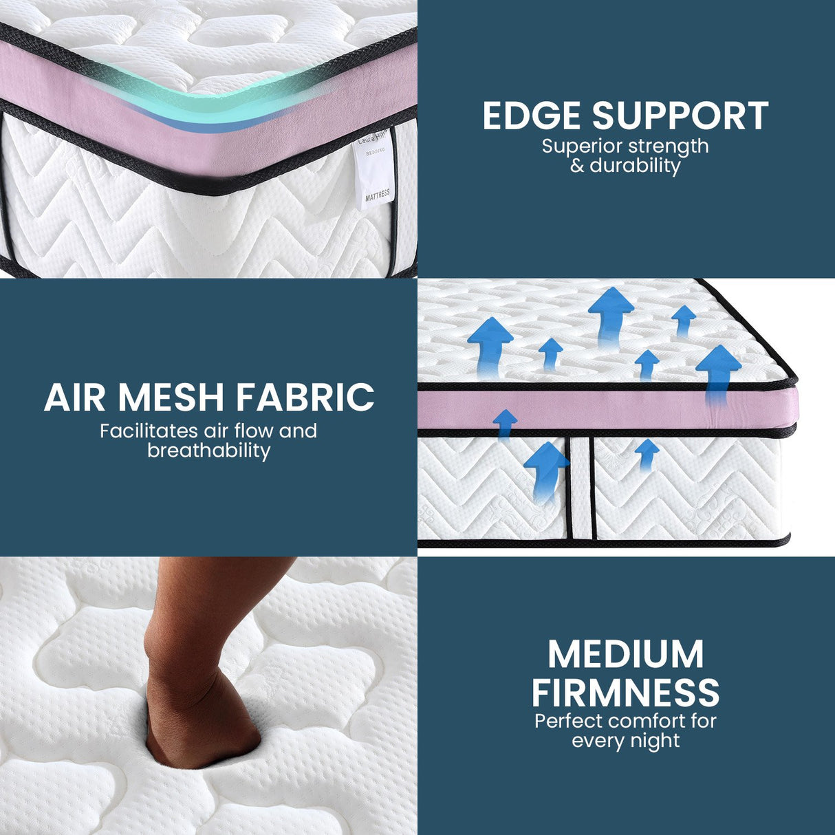 Laura Hill Euro Top Spring Pocket Mattress Queen - 30cm