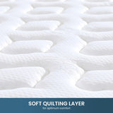 Laura Hill Euro Top Spring Pocket Mattress Queen - 30cm